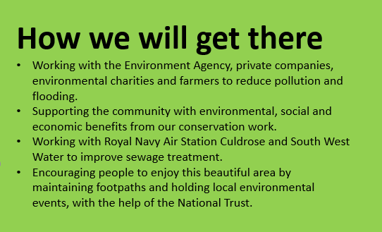 how to get there loe pool